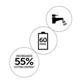 خرید ماشین اصلاح حرفه ای رمیگنتون