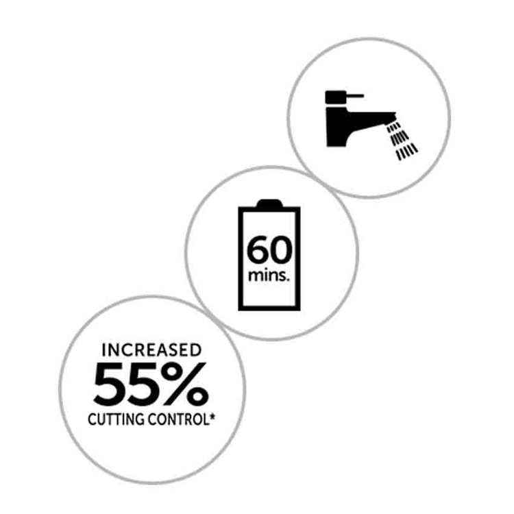 خرید ماشین اصلاح حرفه ای رمیگنتون