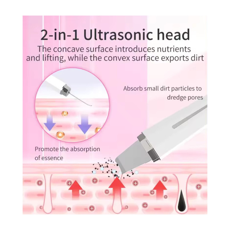 قیمت و خرید ارزان ترین اتو صورت درما اف اصلی جوانساز و لیفت صورت